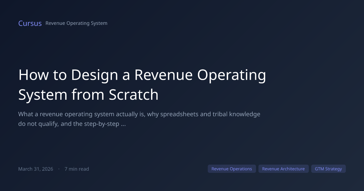 How to Design a Revenue Operating System from Scratch | Cursus